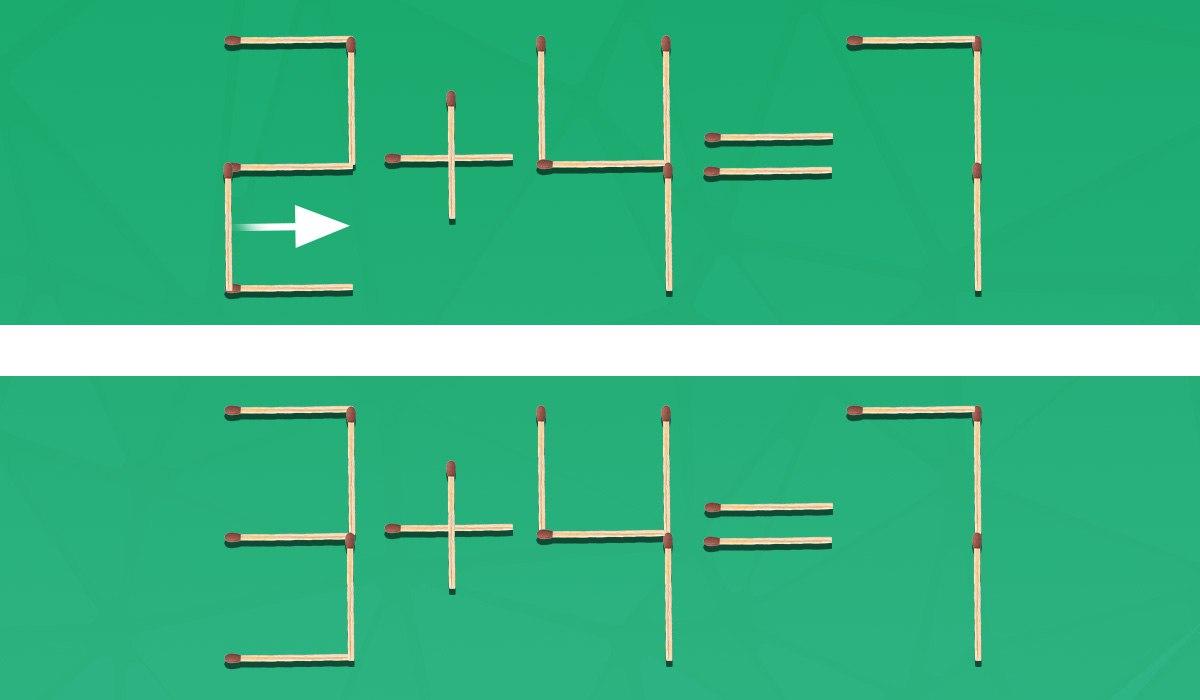 Μόνο το 2% των ανθρώπων μπορούν να σύρουν ένα ταίρι με την πρώτη προσπάθεια για να πετύχουν την ισότητα σωστά