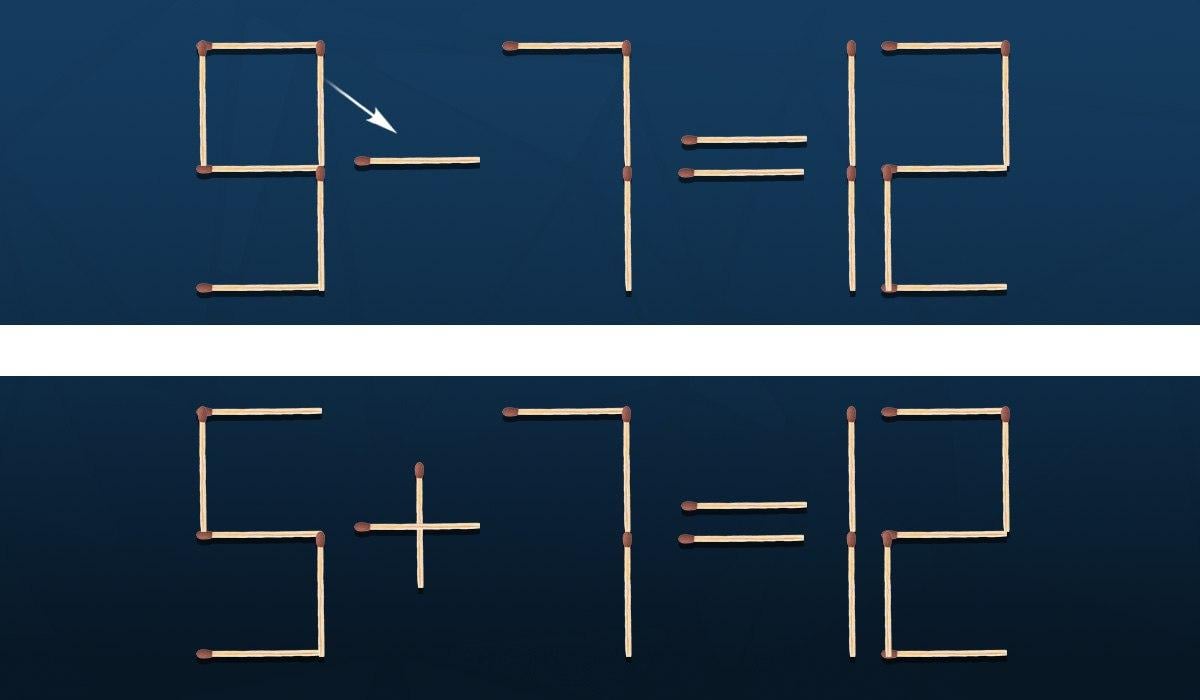 Ένα παζλ για ιδιοφυΐες: πρέπει να μετακινήσετε μόνο ένα σπίρτο για να διορθώσετε ένα λάθος